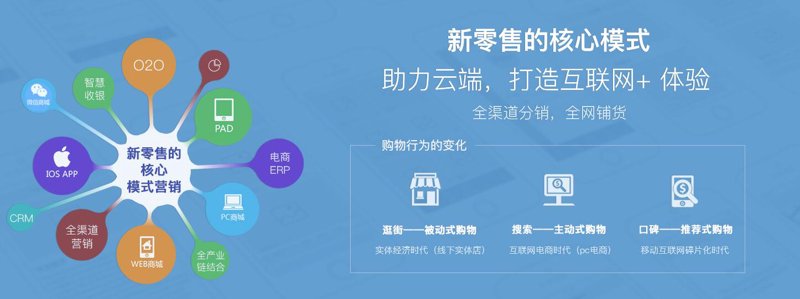 酒店管理系统：提升运营效率的利器