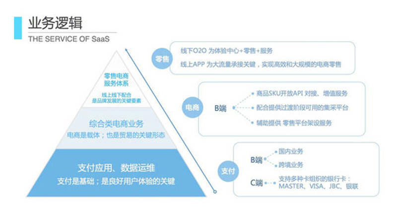 选择酒店托管运营服务：一份贴心的选购指南