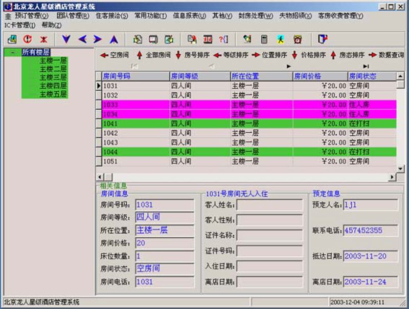 酒店加盟选购入门指南