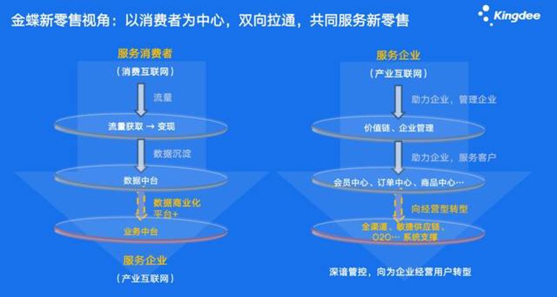 保山酒店管理行业动态观察