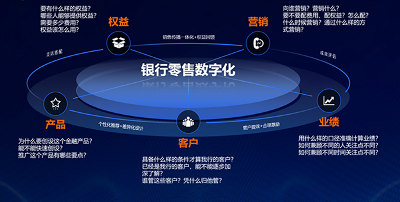 酒店管理系统：提升运营效率的利器